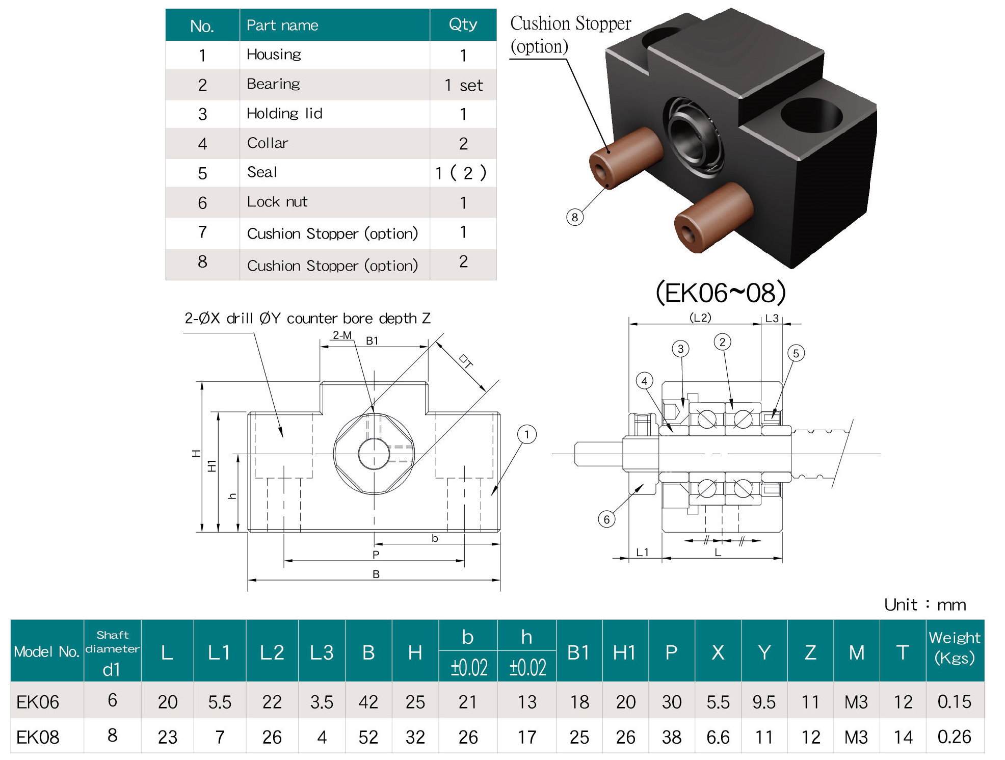 Ek Ball Screw Support Unit Taiwan Professional Ballscrew Support