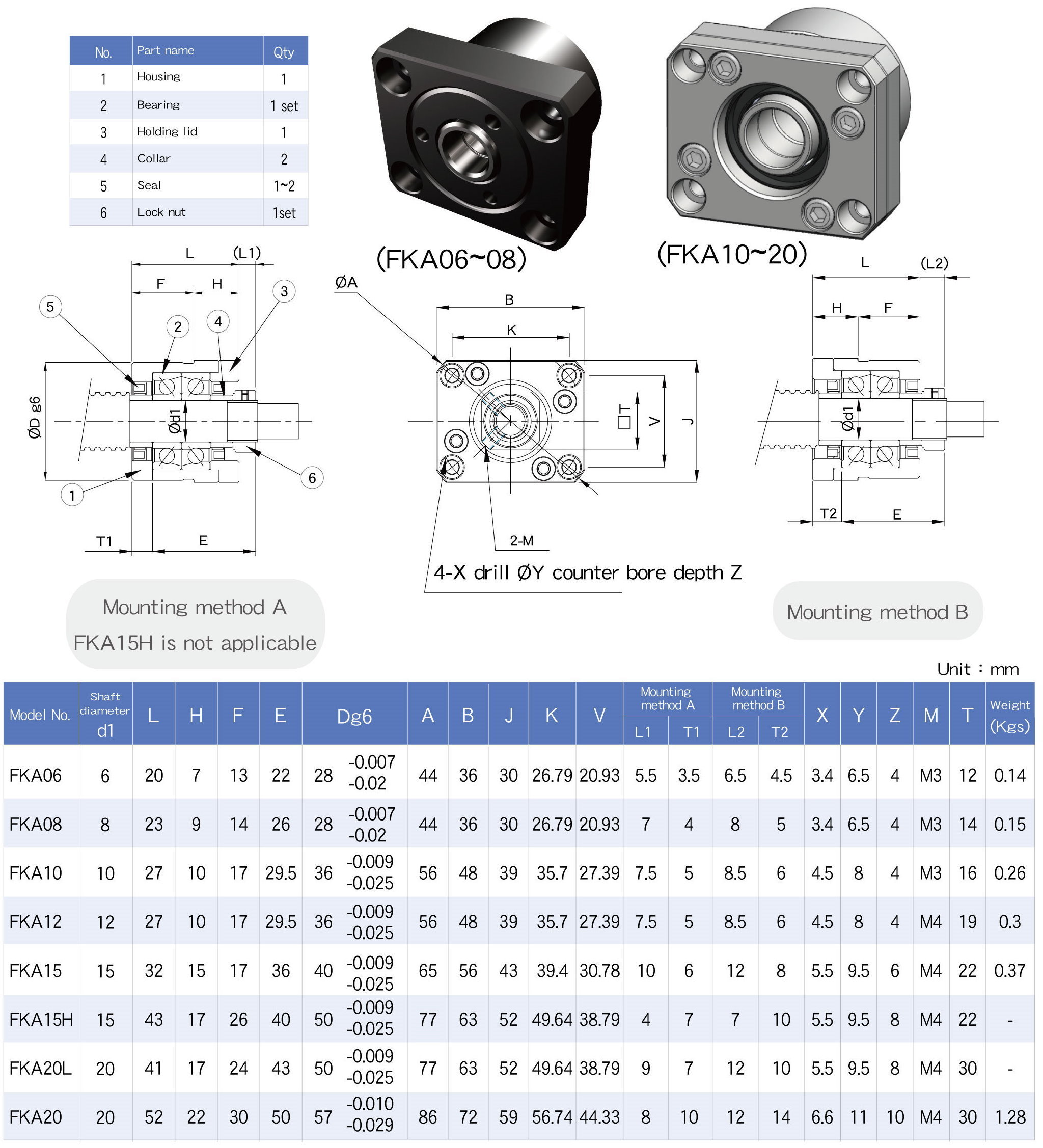 Fka Ball Screw Support Unit Taiwan Professional Ballscrew Support