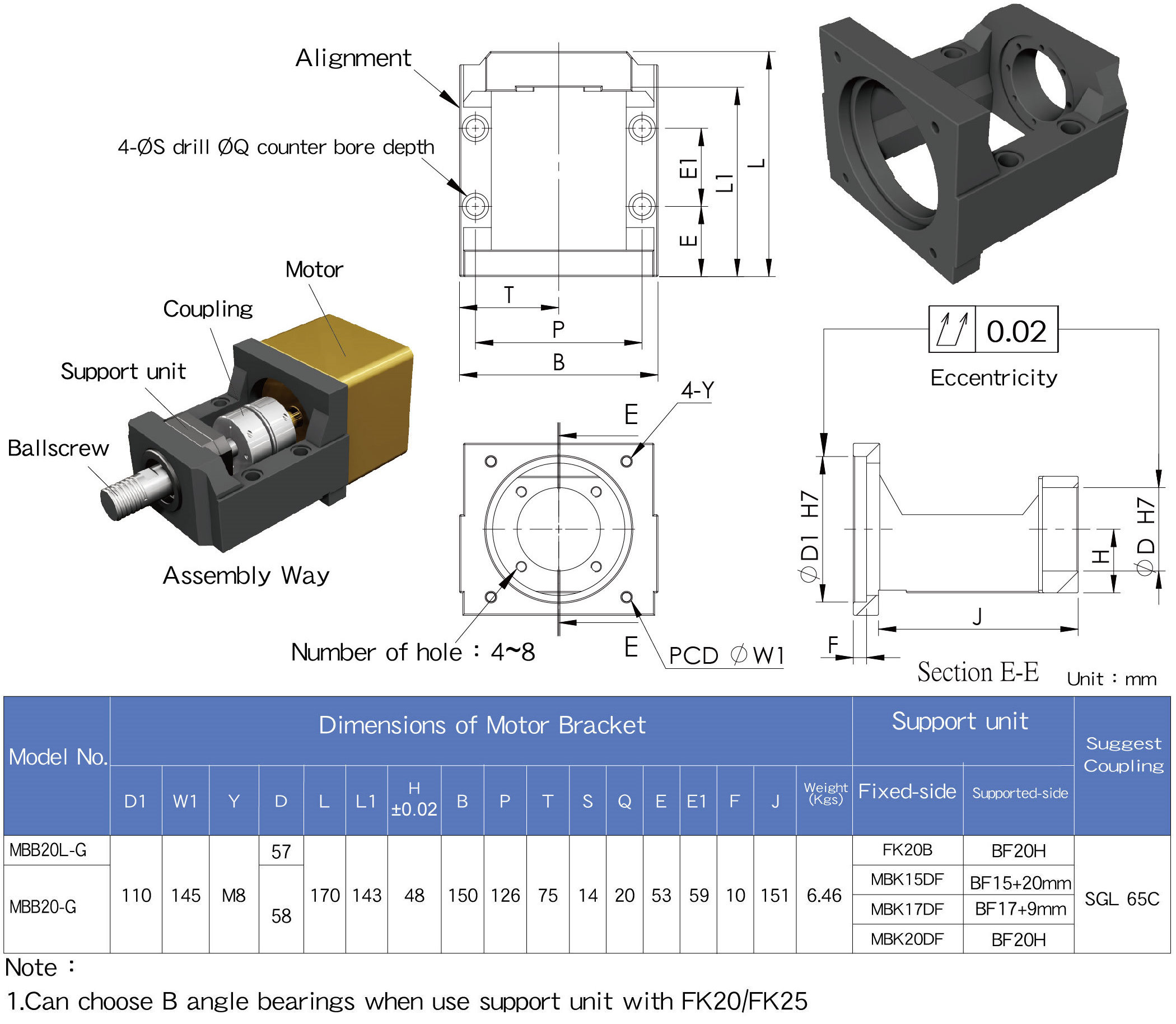 Mbb Motor Bracket Taiwan Professional Ballscrew Support Unit