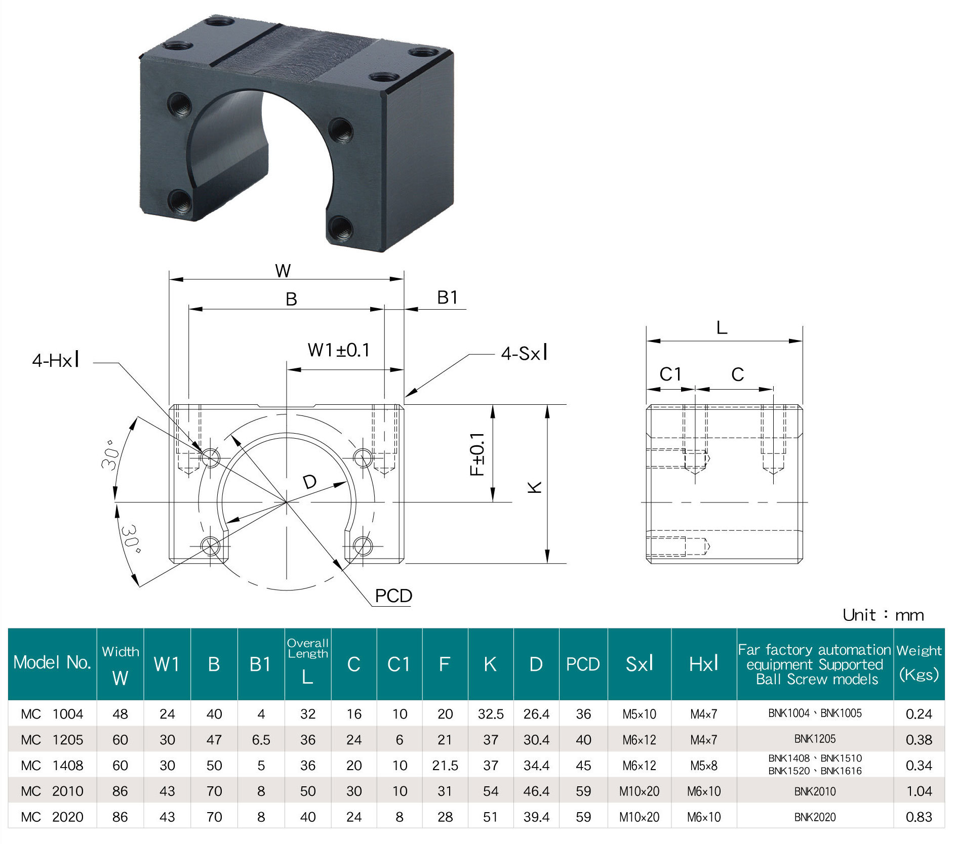 Mc Ball Screw Nut Bracket Taiwan Professional Ballscrew Support Unit