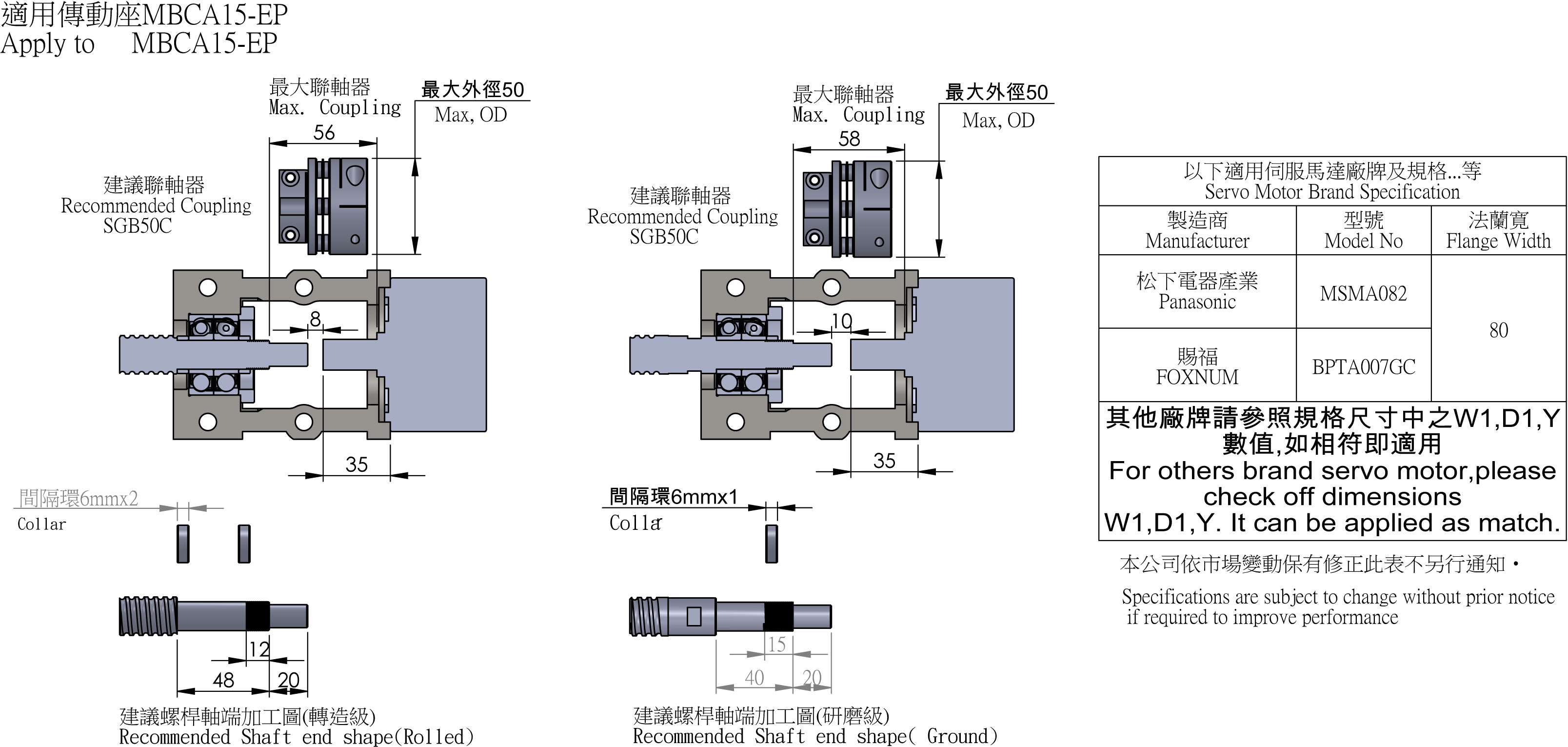 MBCA15-EP