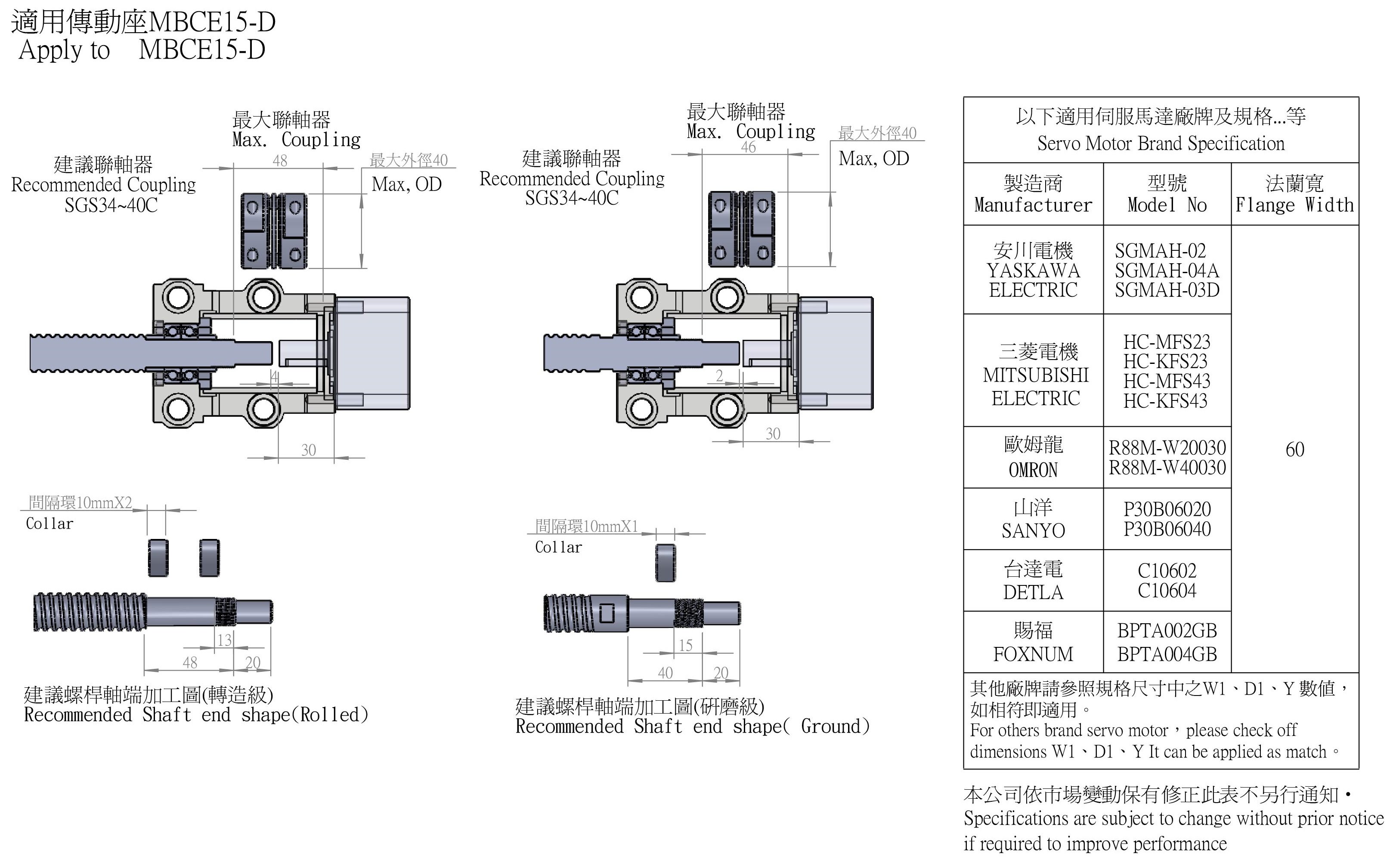 MBCE15-D