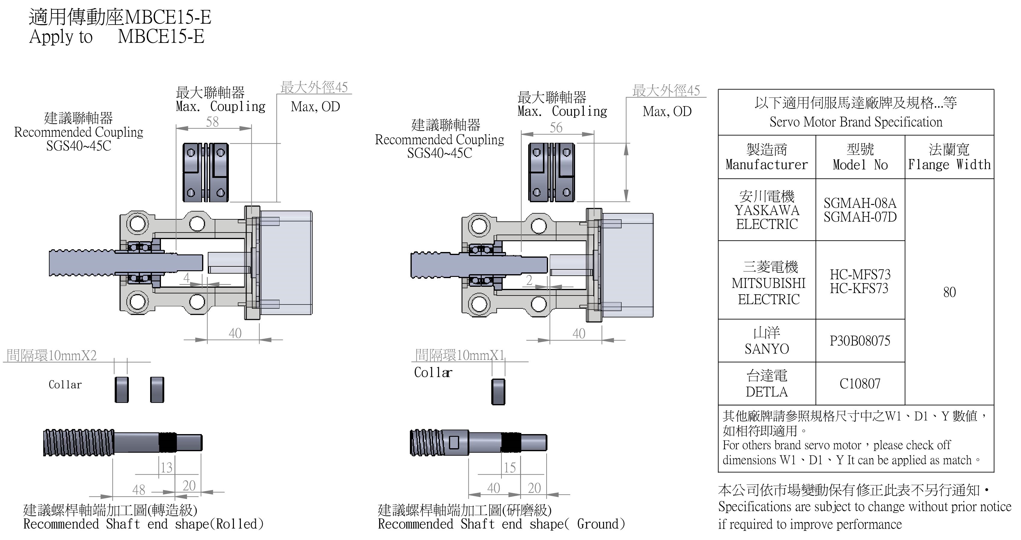 MBCE15-E