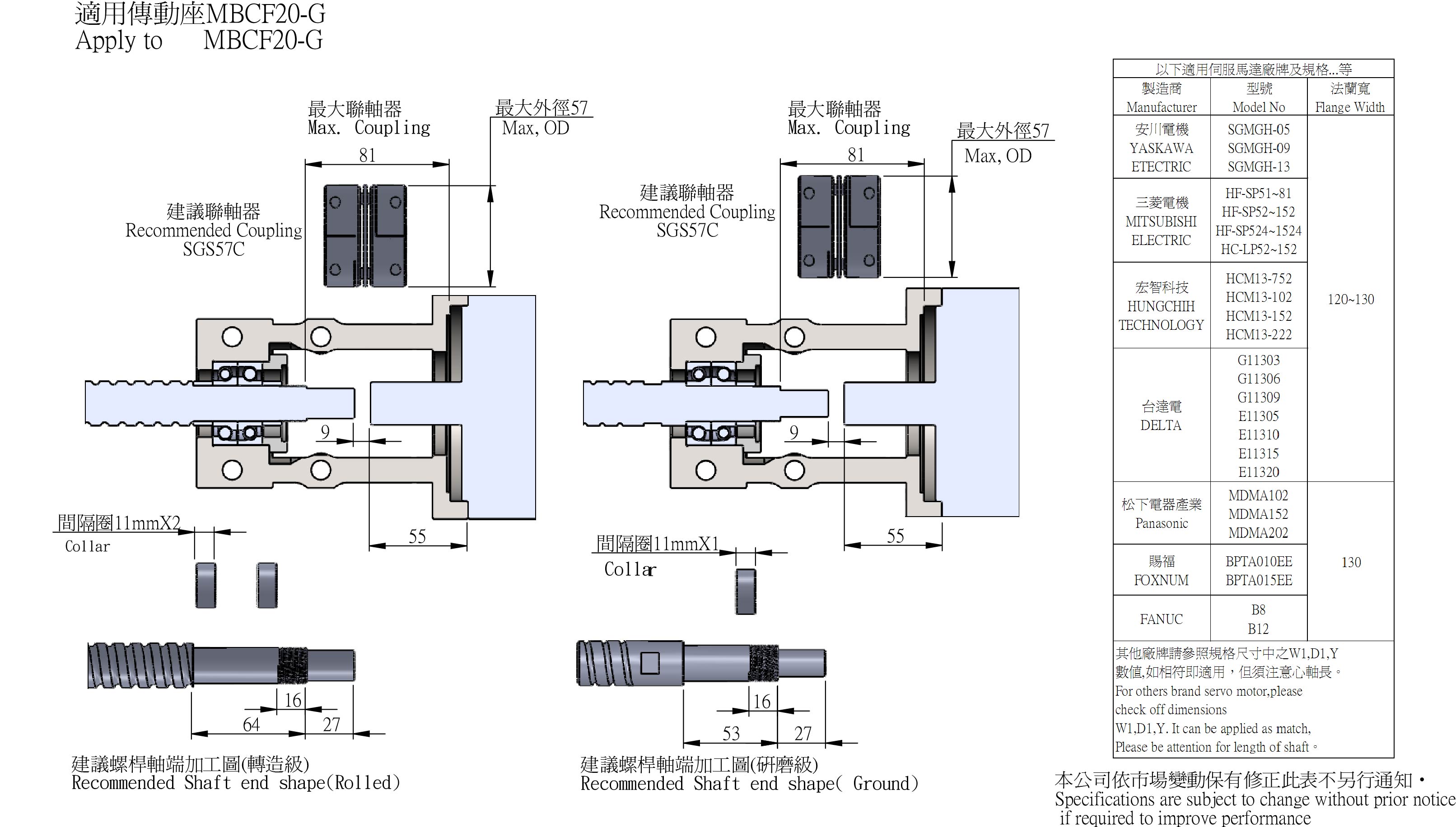 MBCF20-G