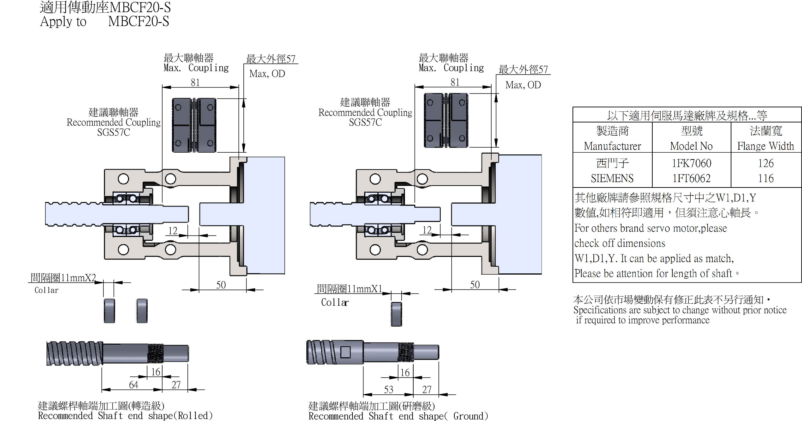 MBCF20-S