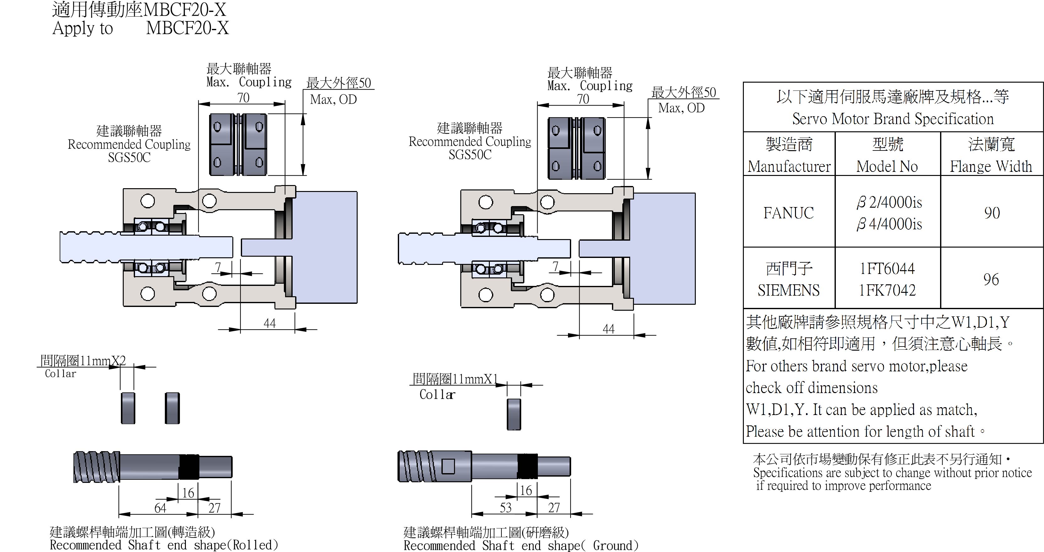 MBCF20-X