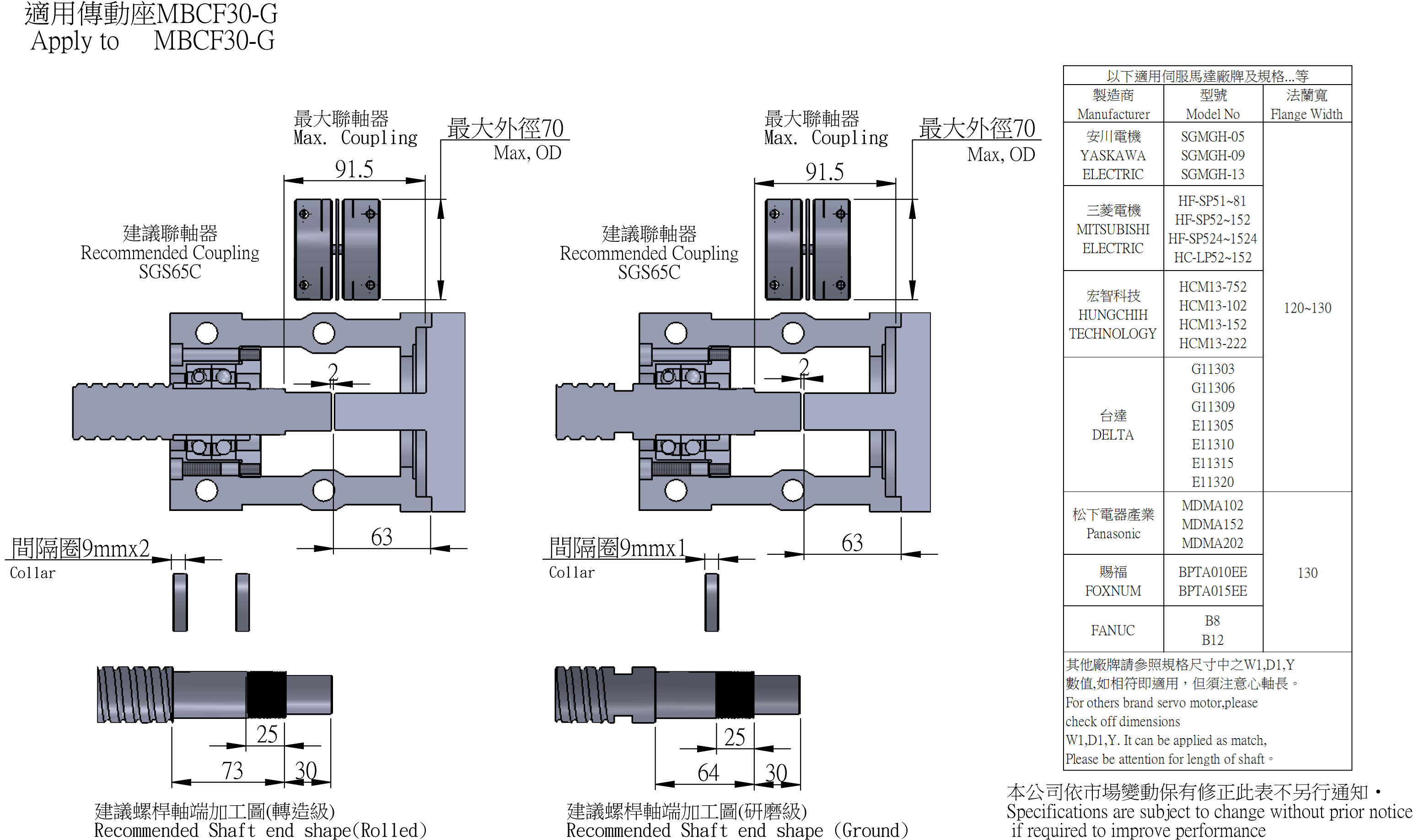 MBCF30-G