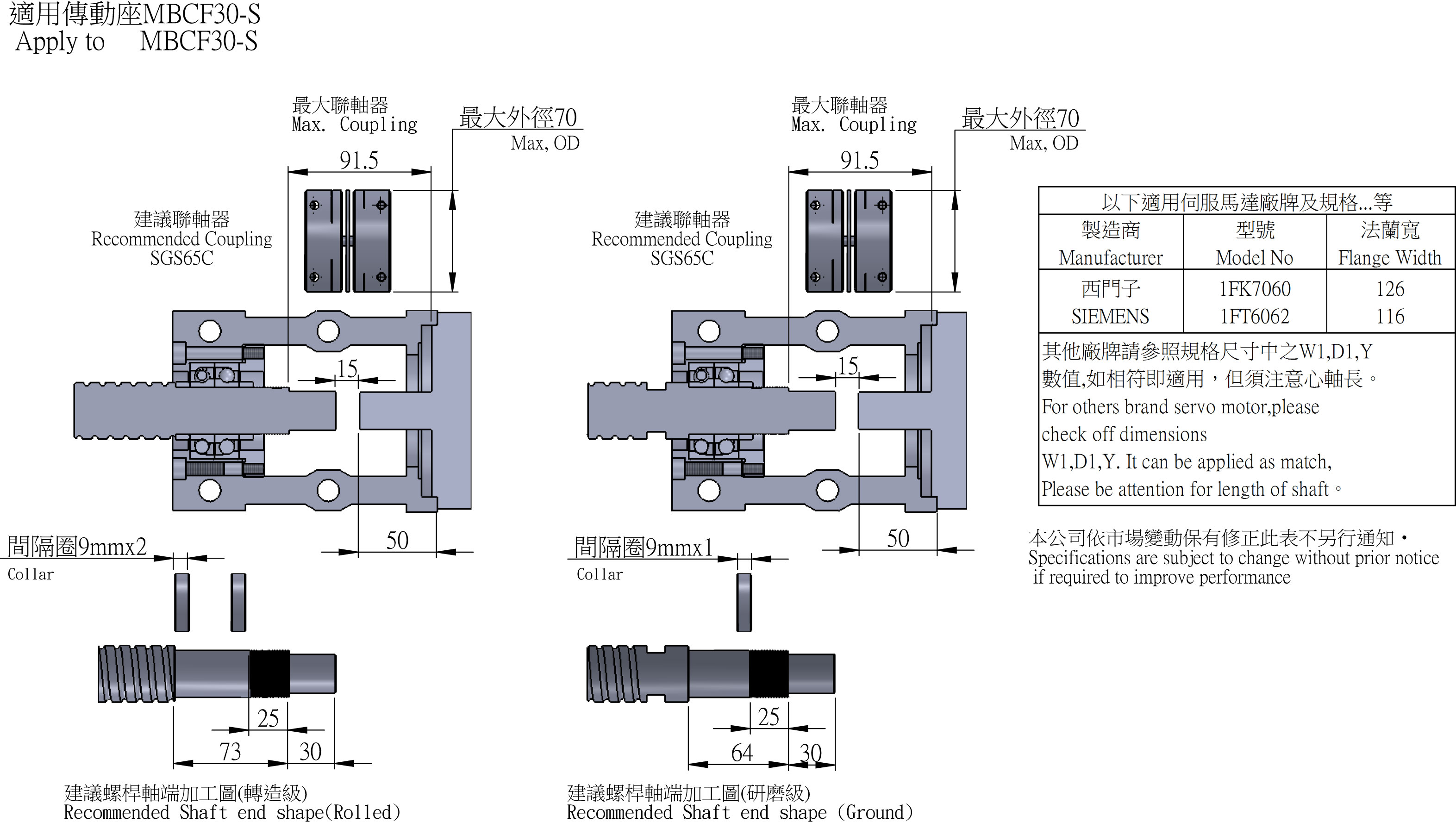 MBCF30-S