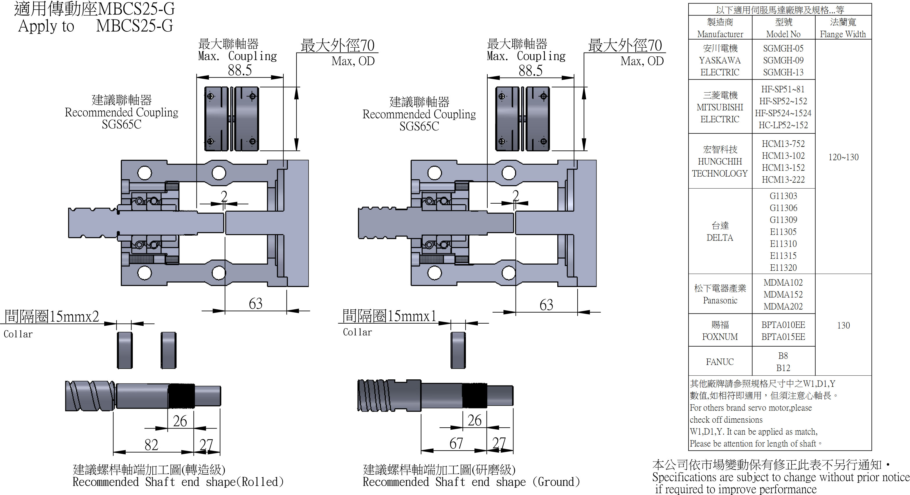 MBCS25-G