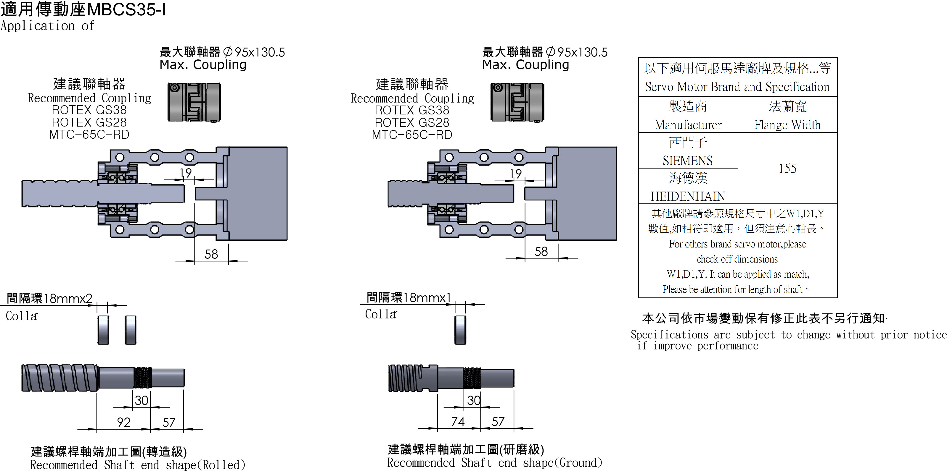 MBCS35-I