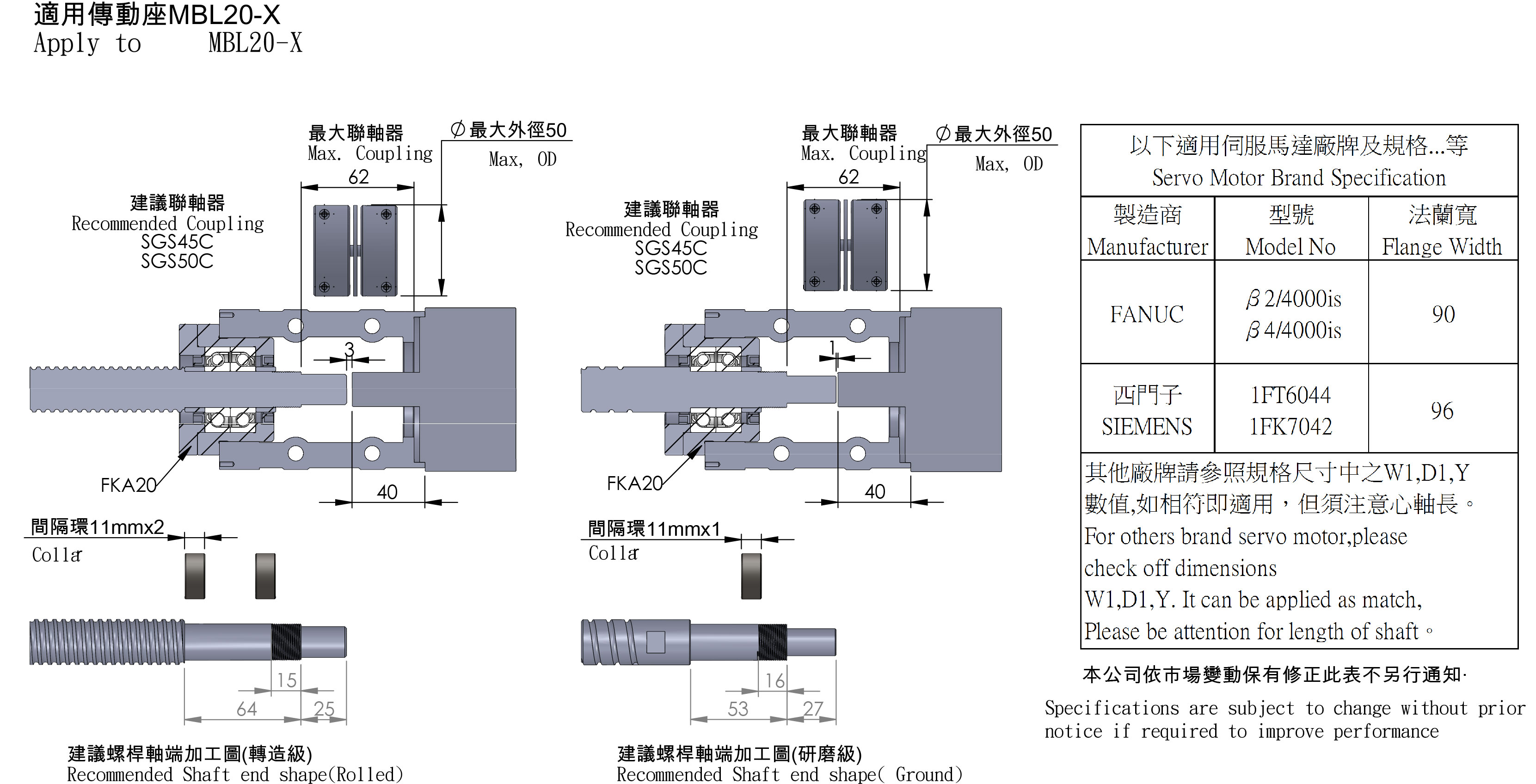 MBL20-X