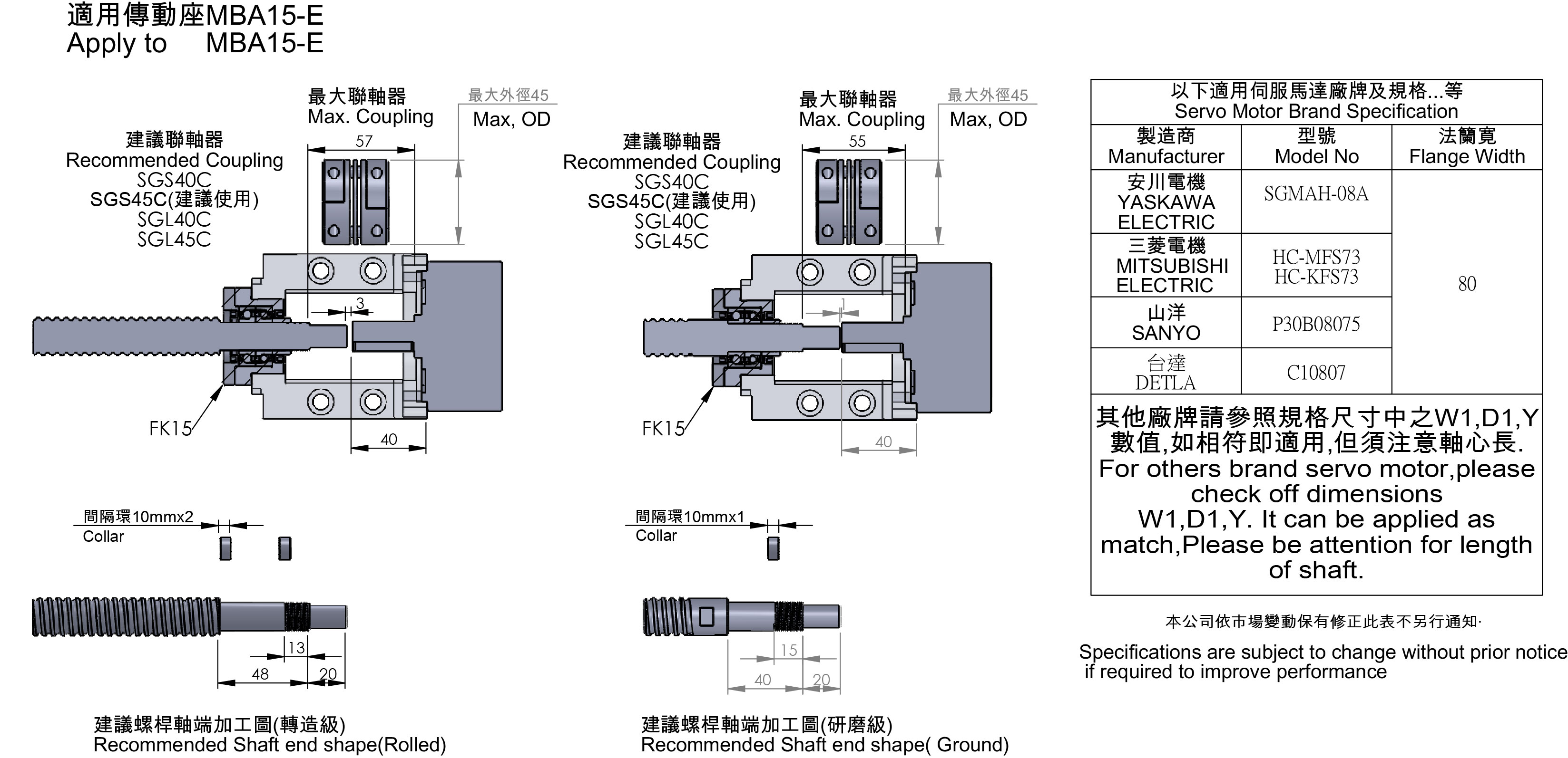 MBA15-E