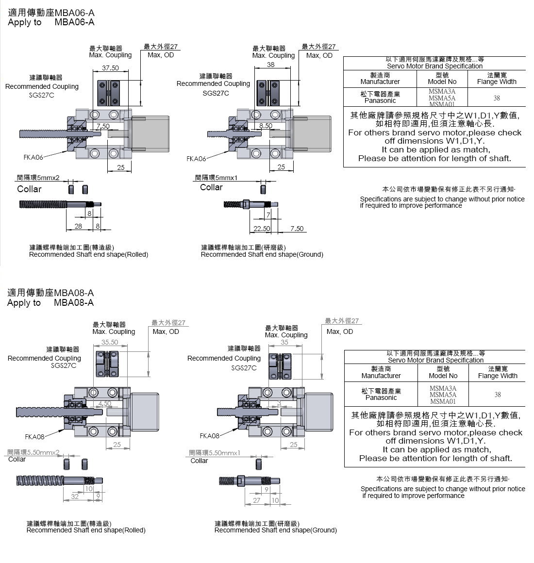 MBA06-A/MBA08-A