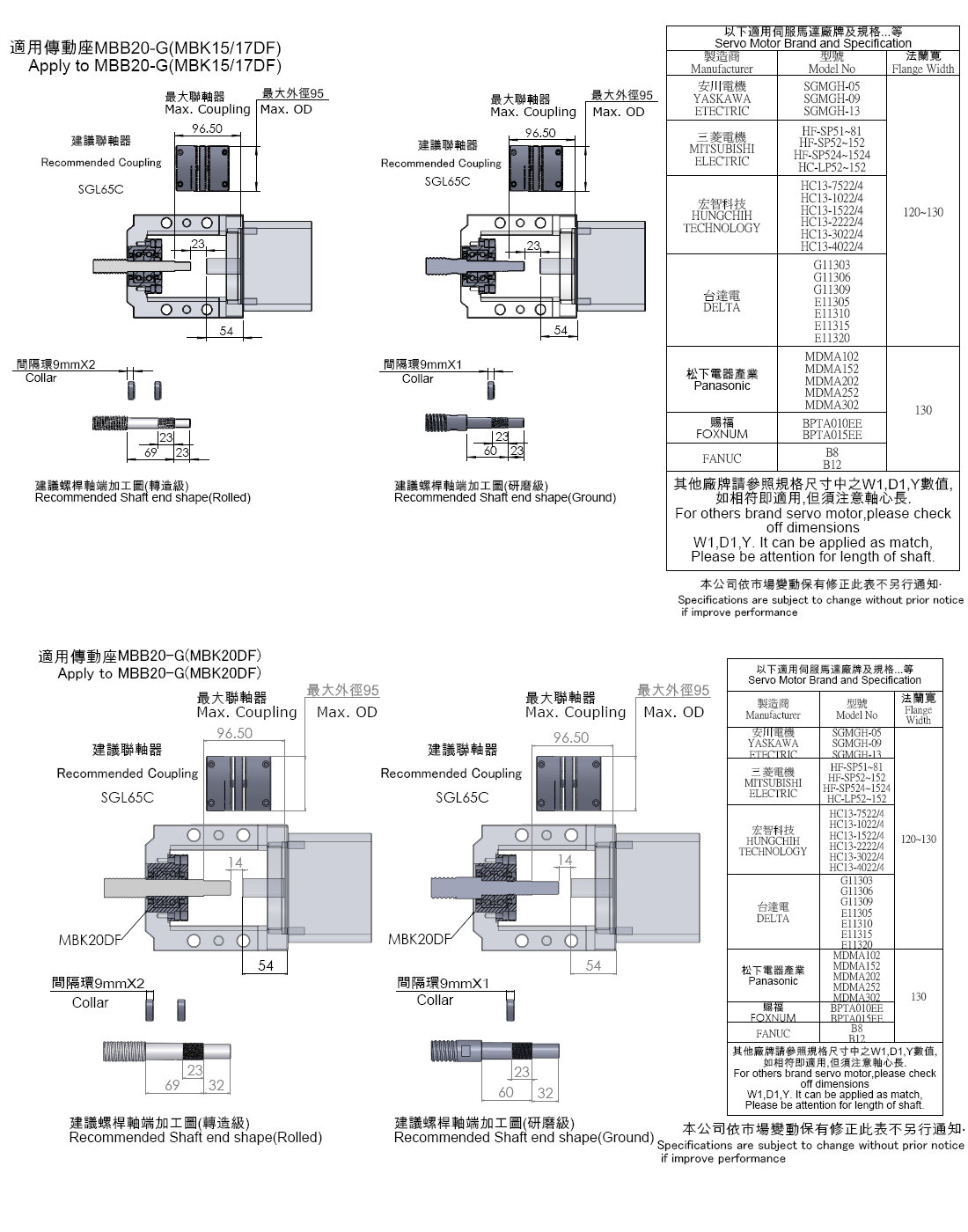 MBB20-G