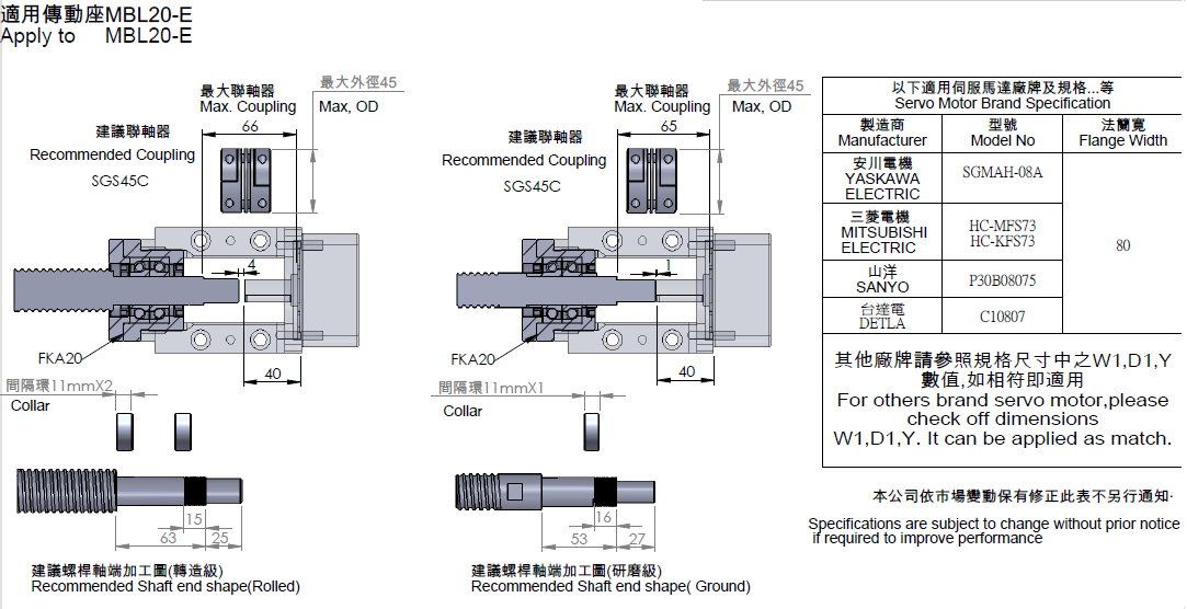 MBL20-E