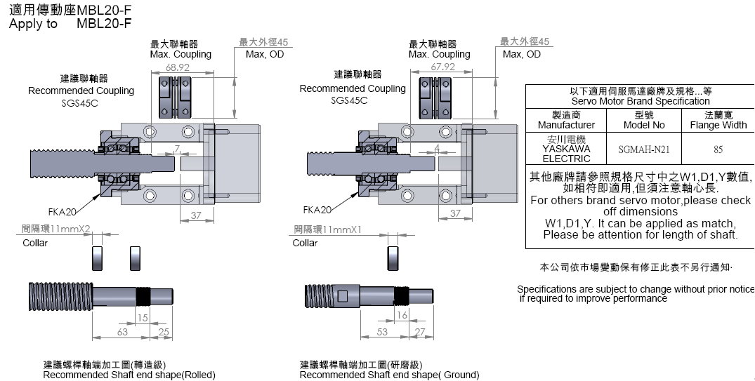 MBL20-F