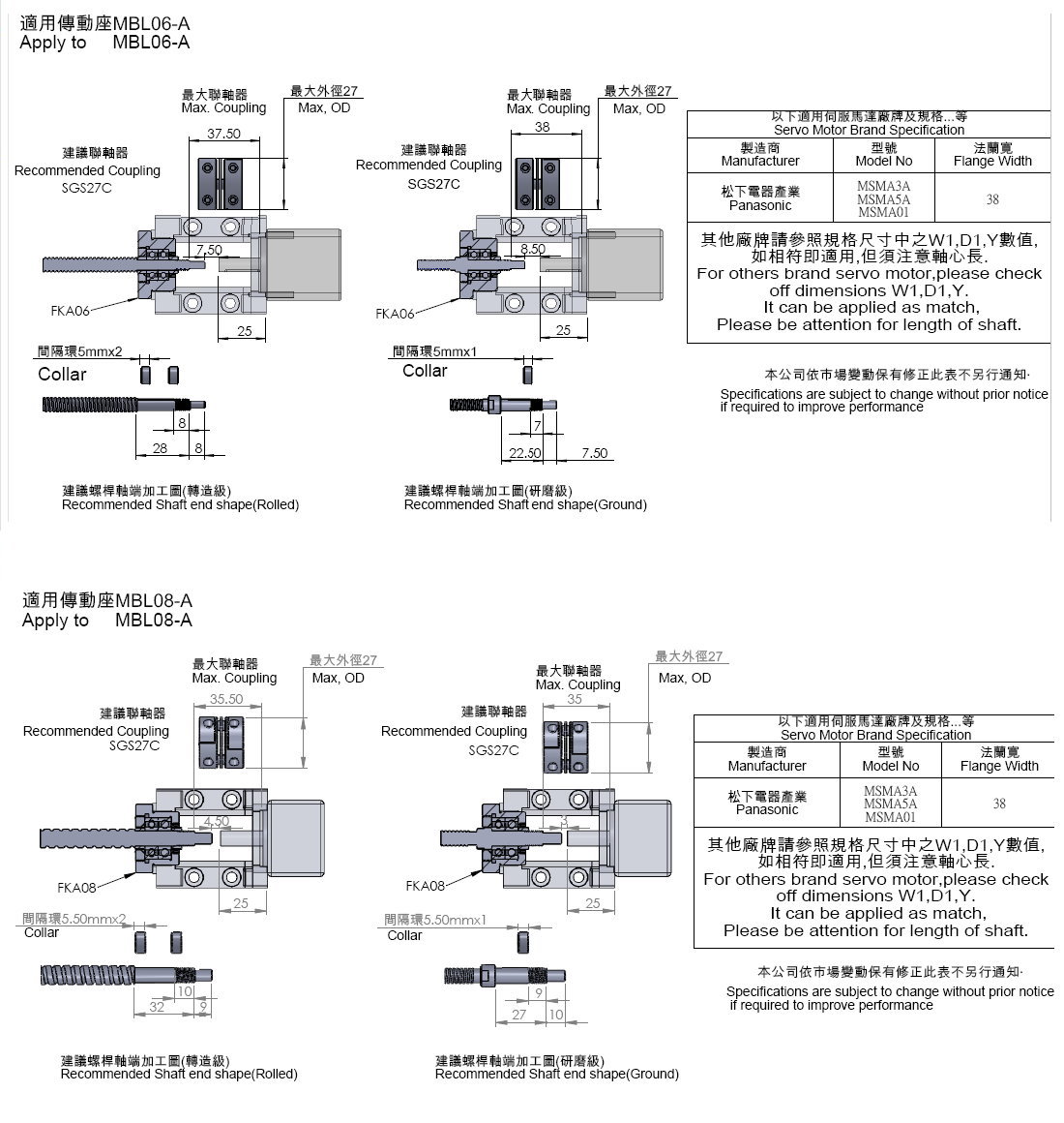 MBL6/8-A