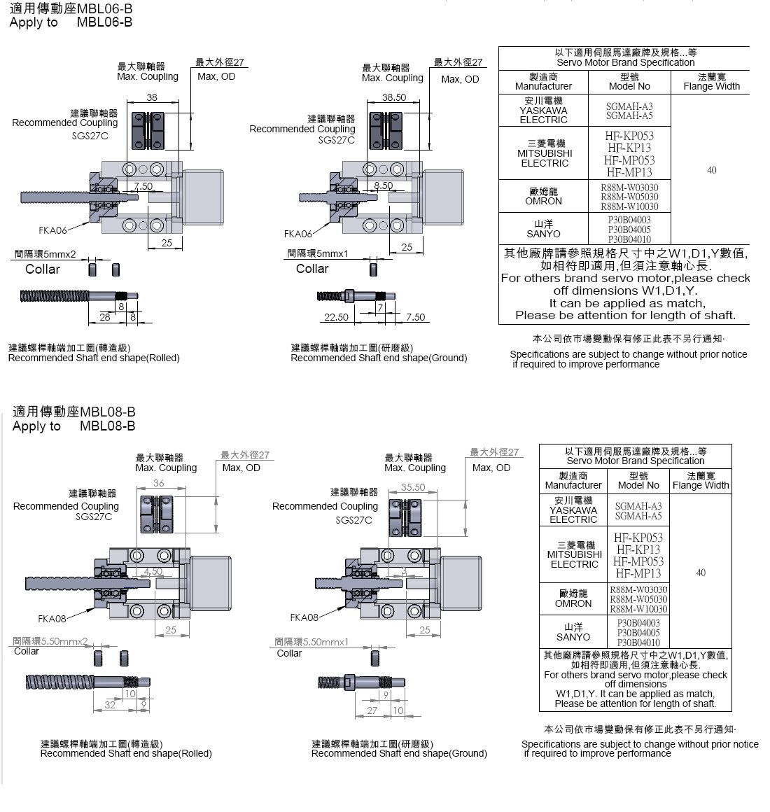 MBL6/8-B