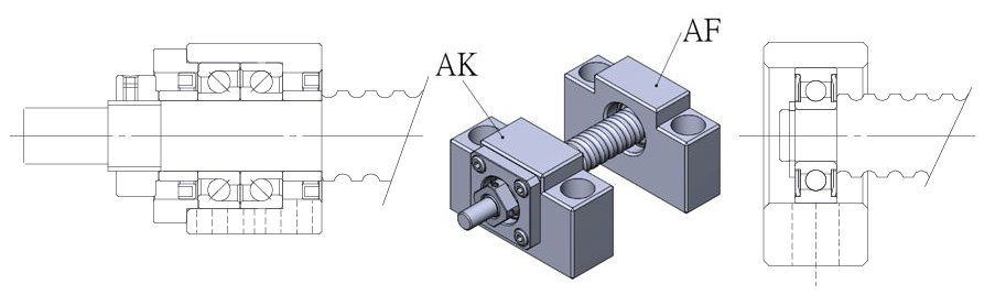 AK20/AK25/AF