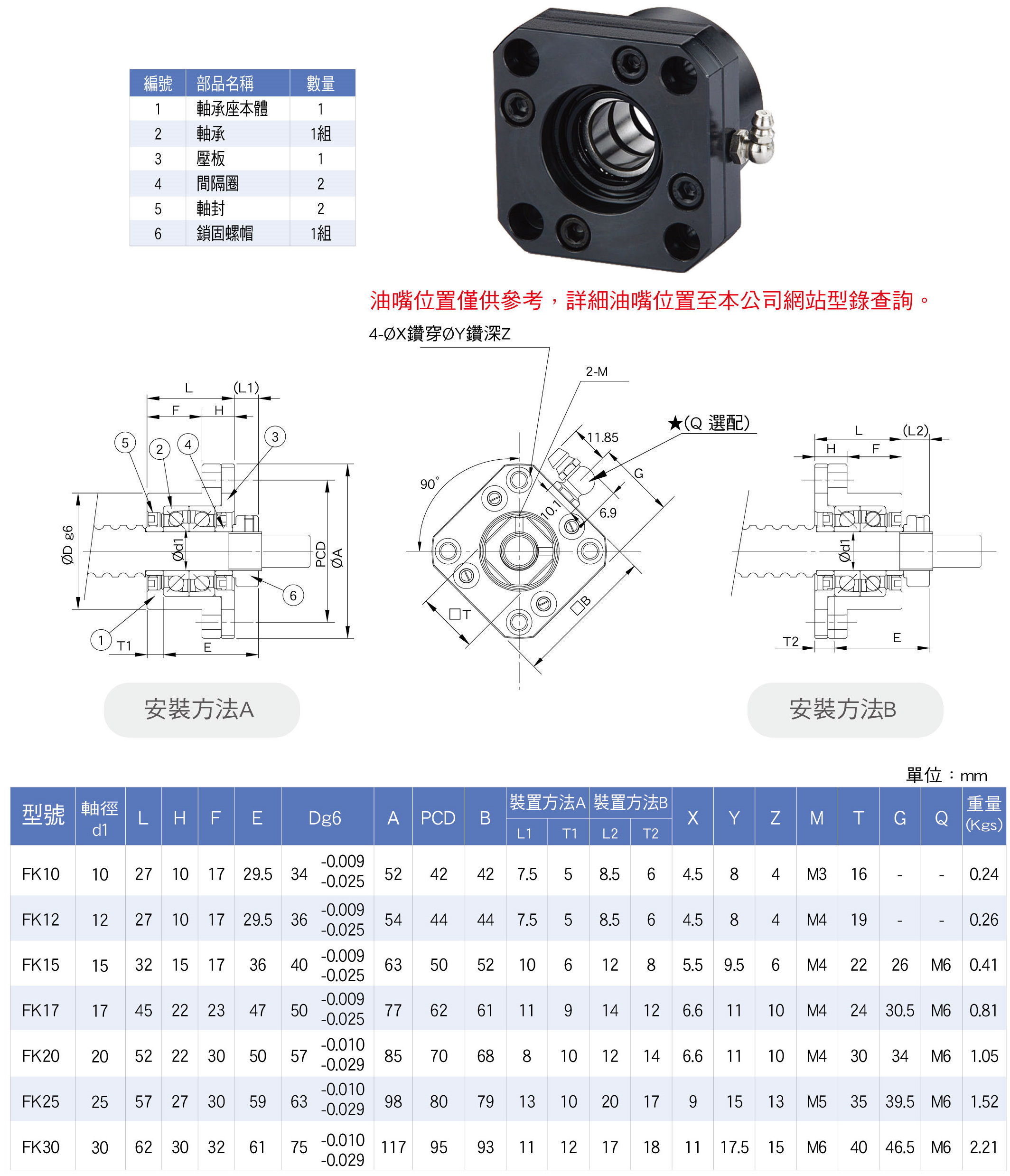 FK10