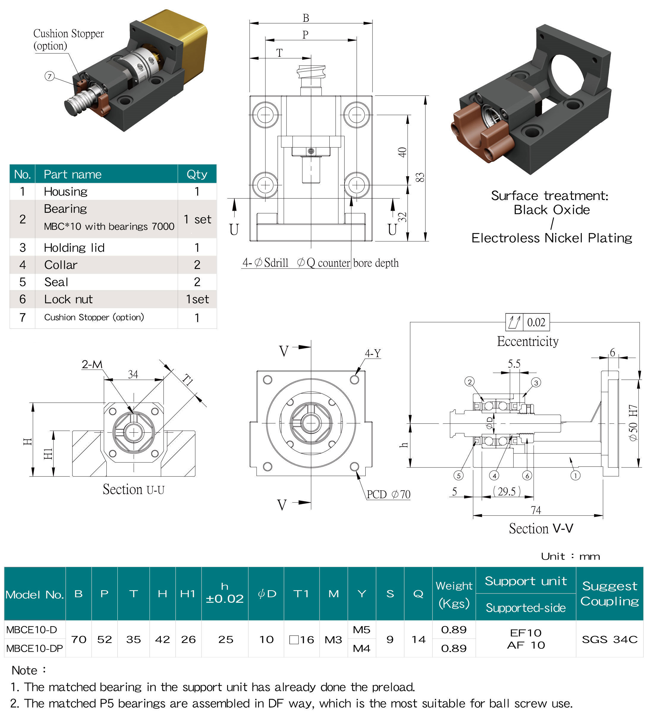 MBCE10