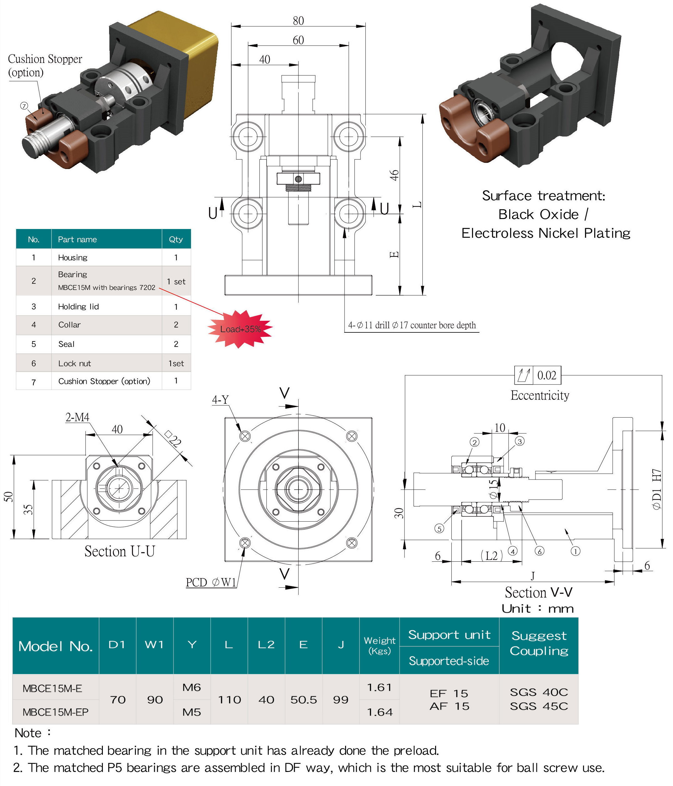 MBCE15M