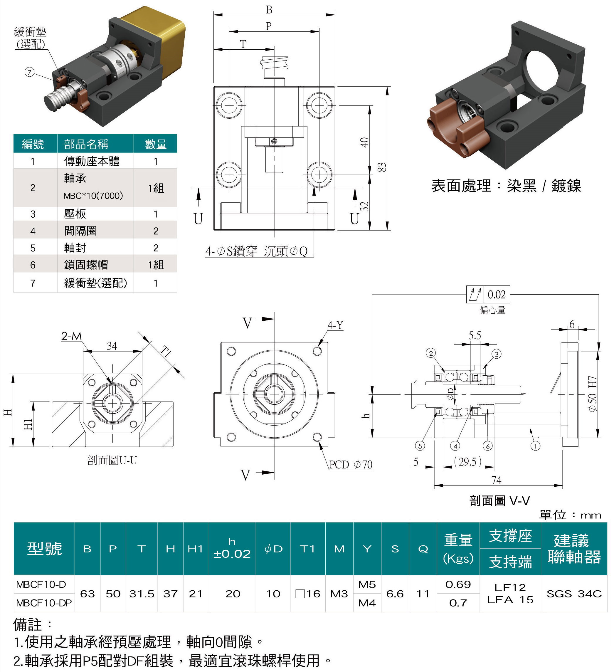 MBCF10