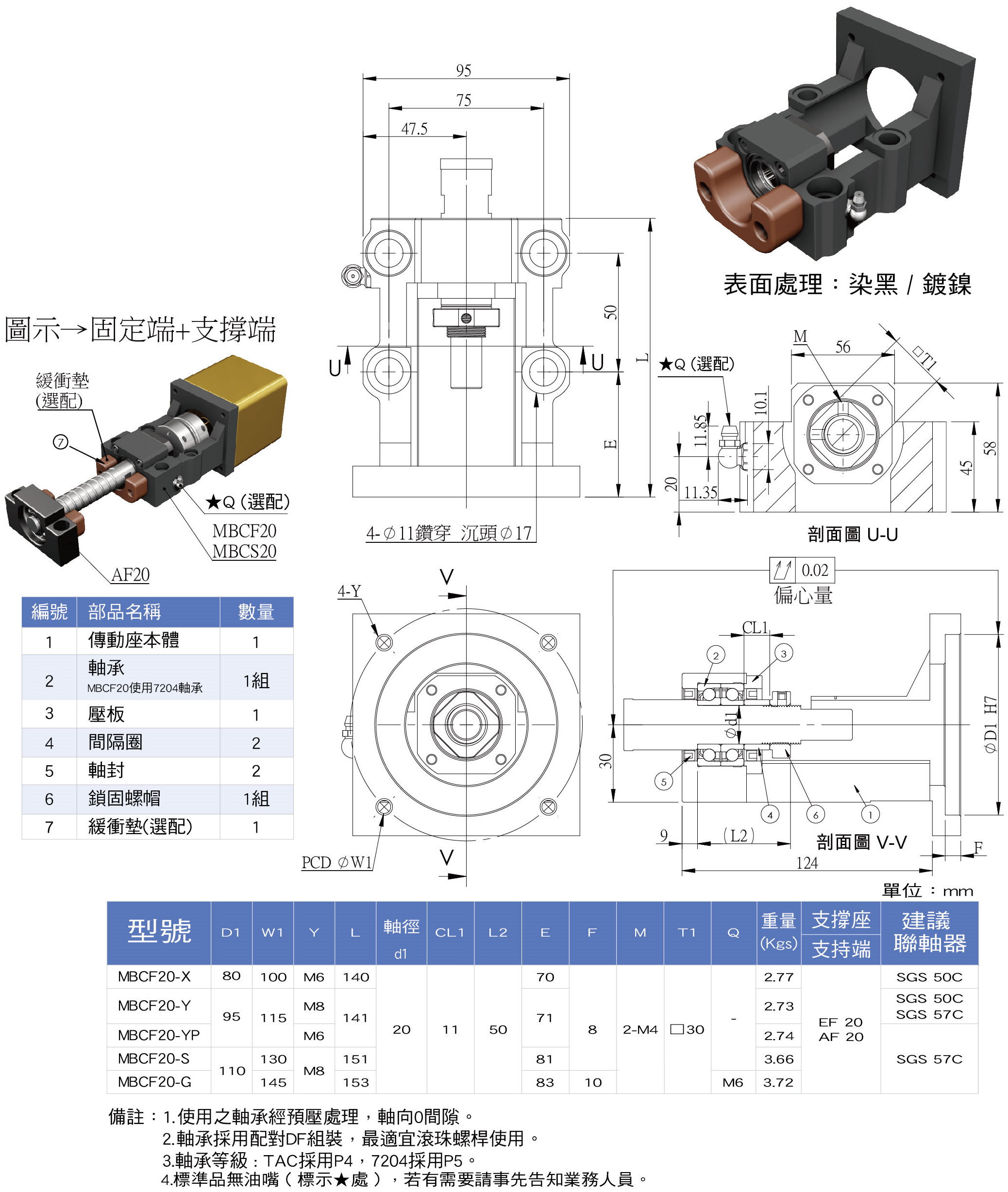 MBCF20