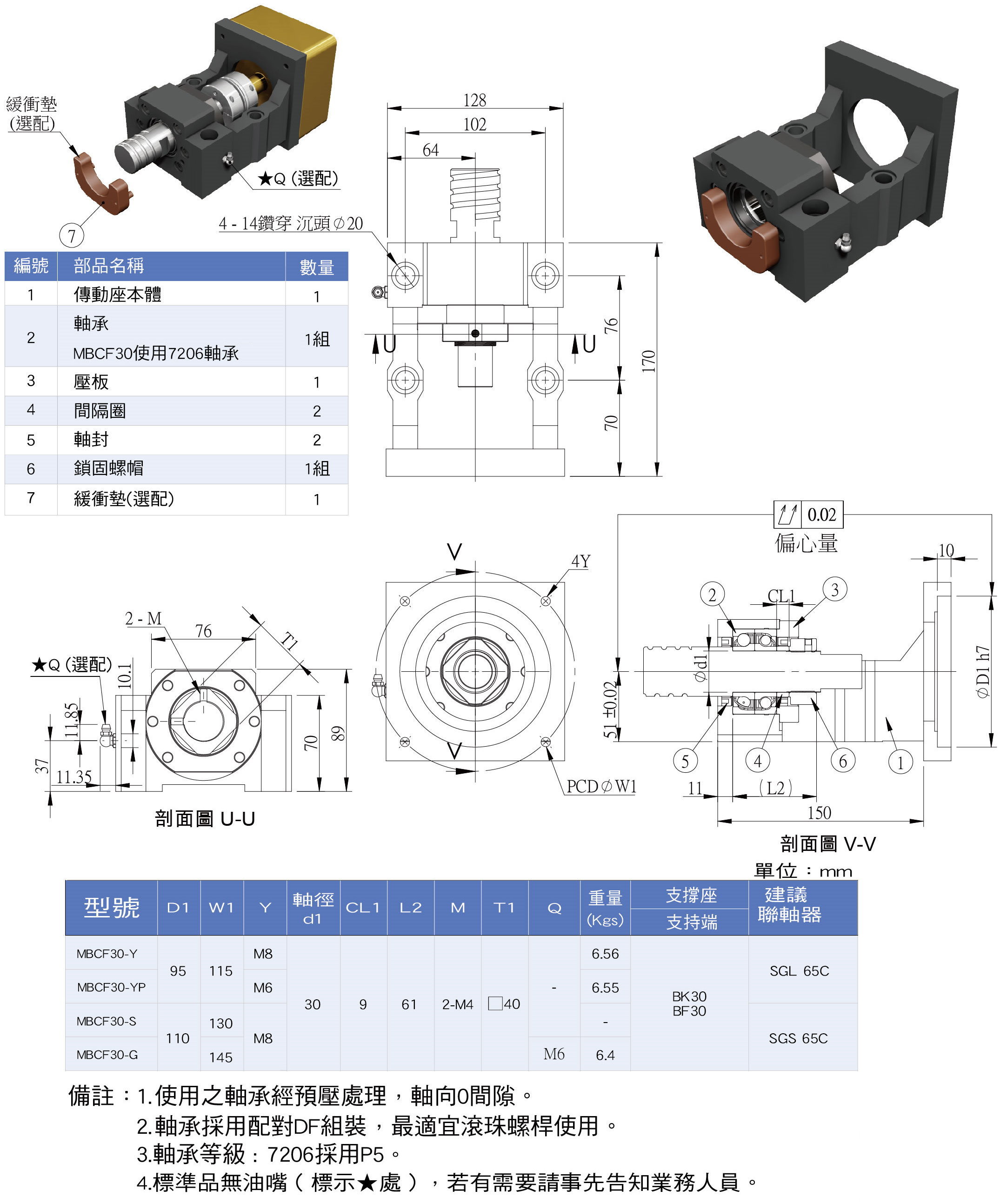 MBCF30