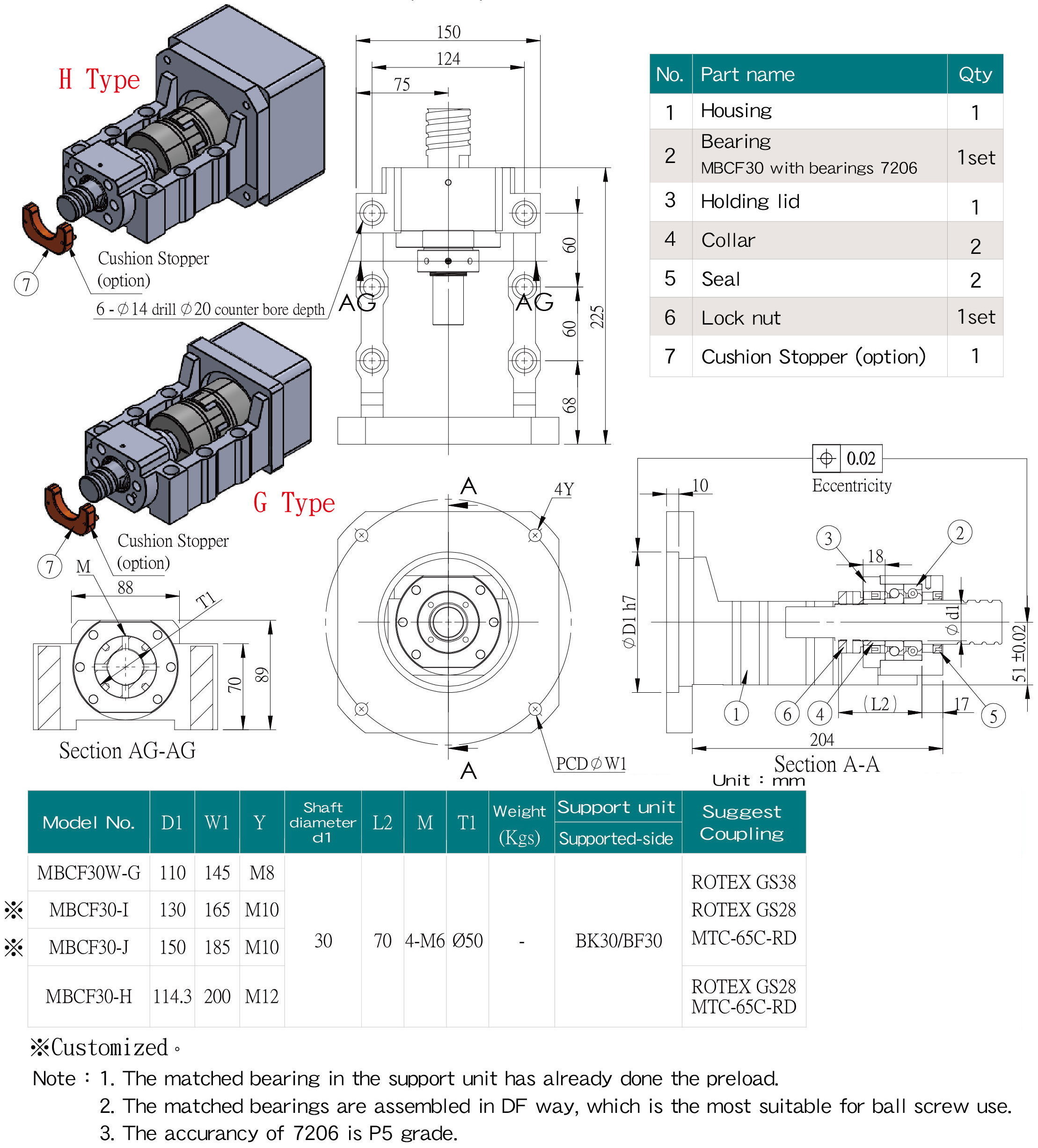 MBCF30加長