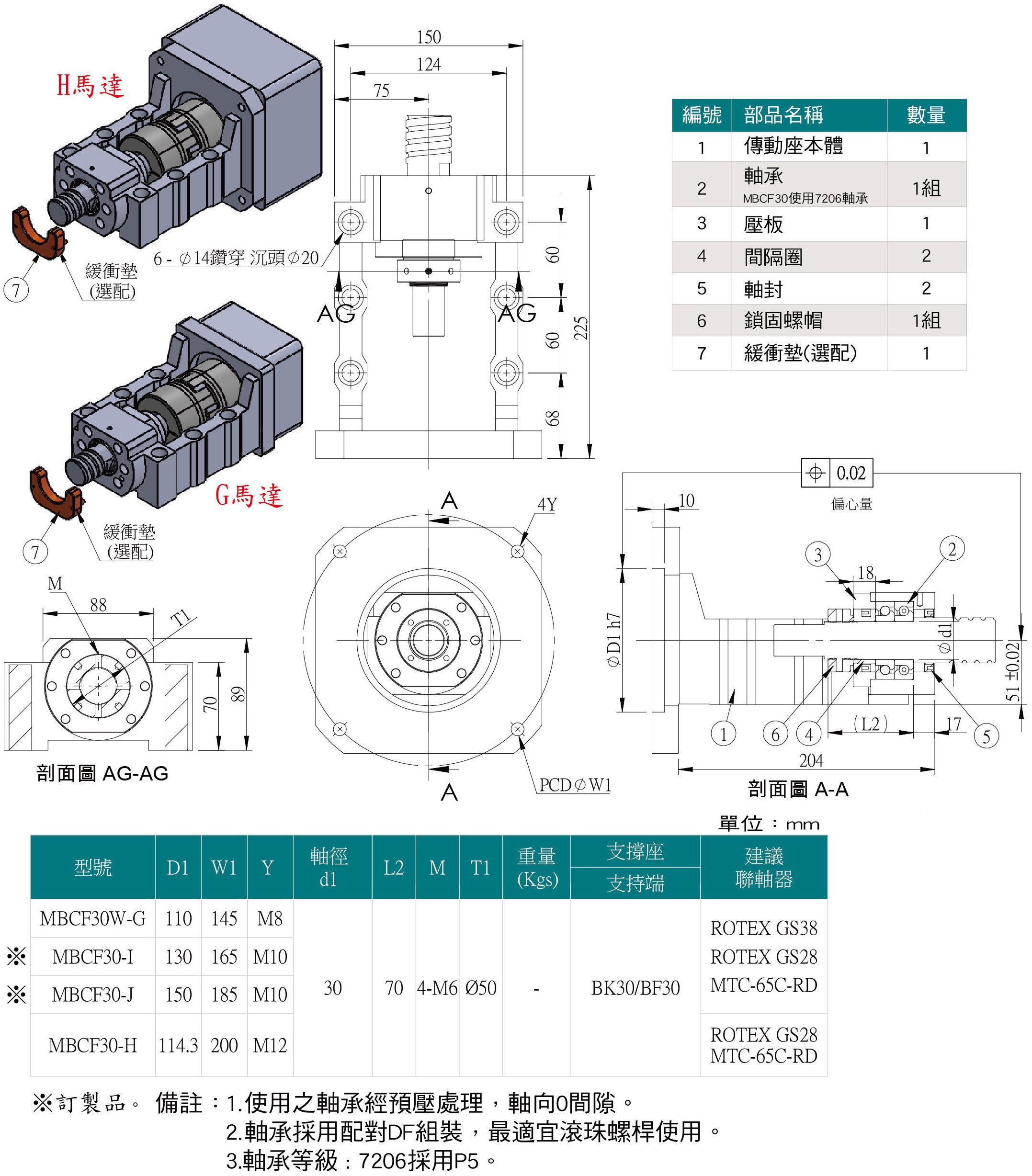 MBCF30加長