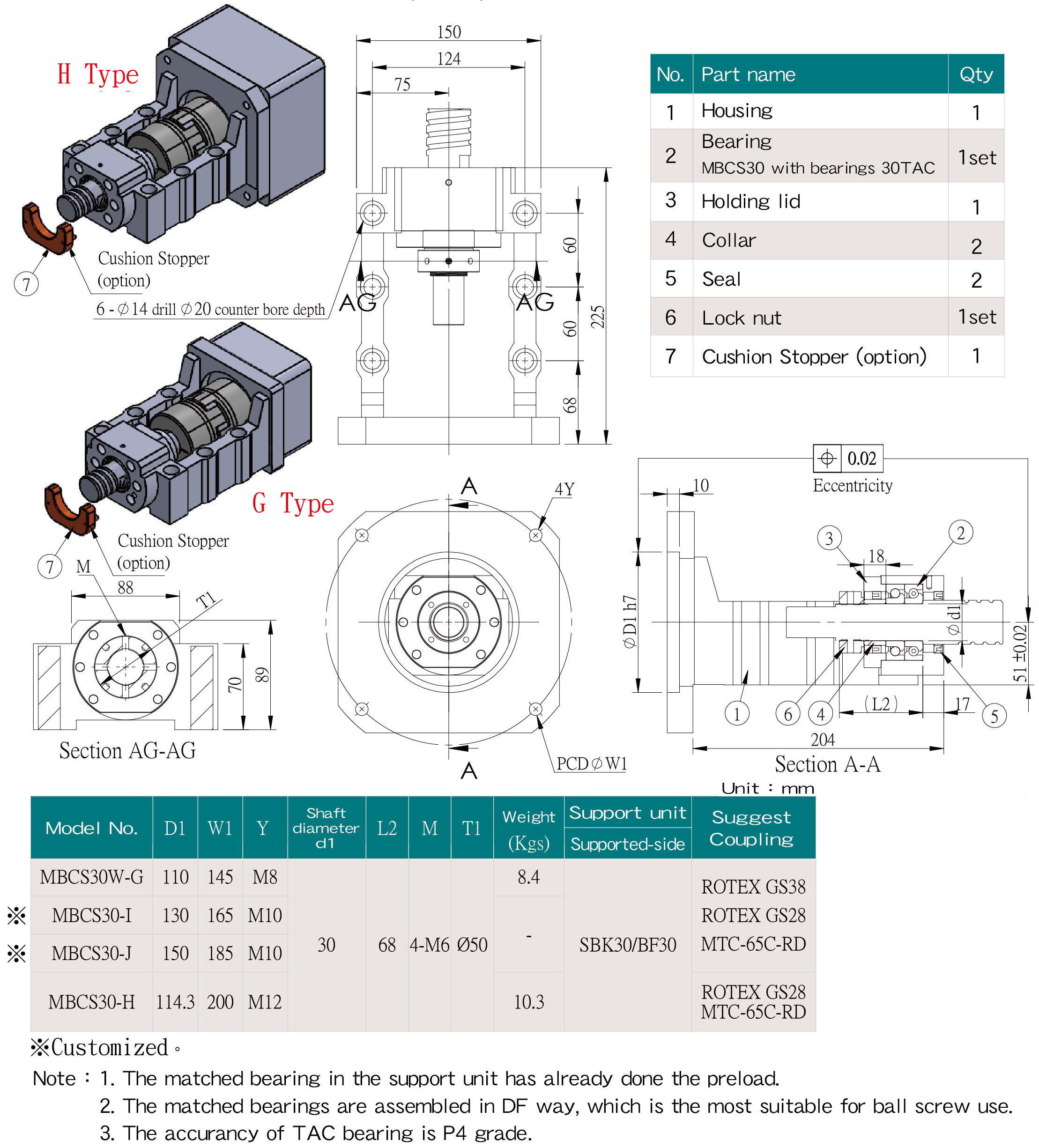 MBCS30加長