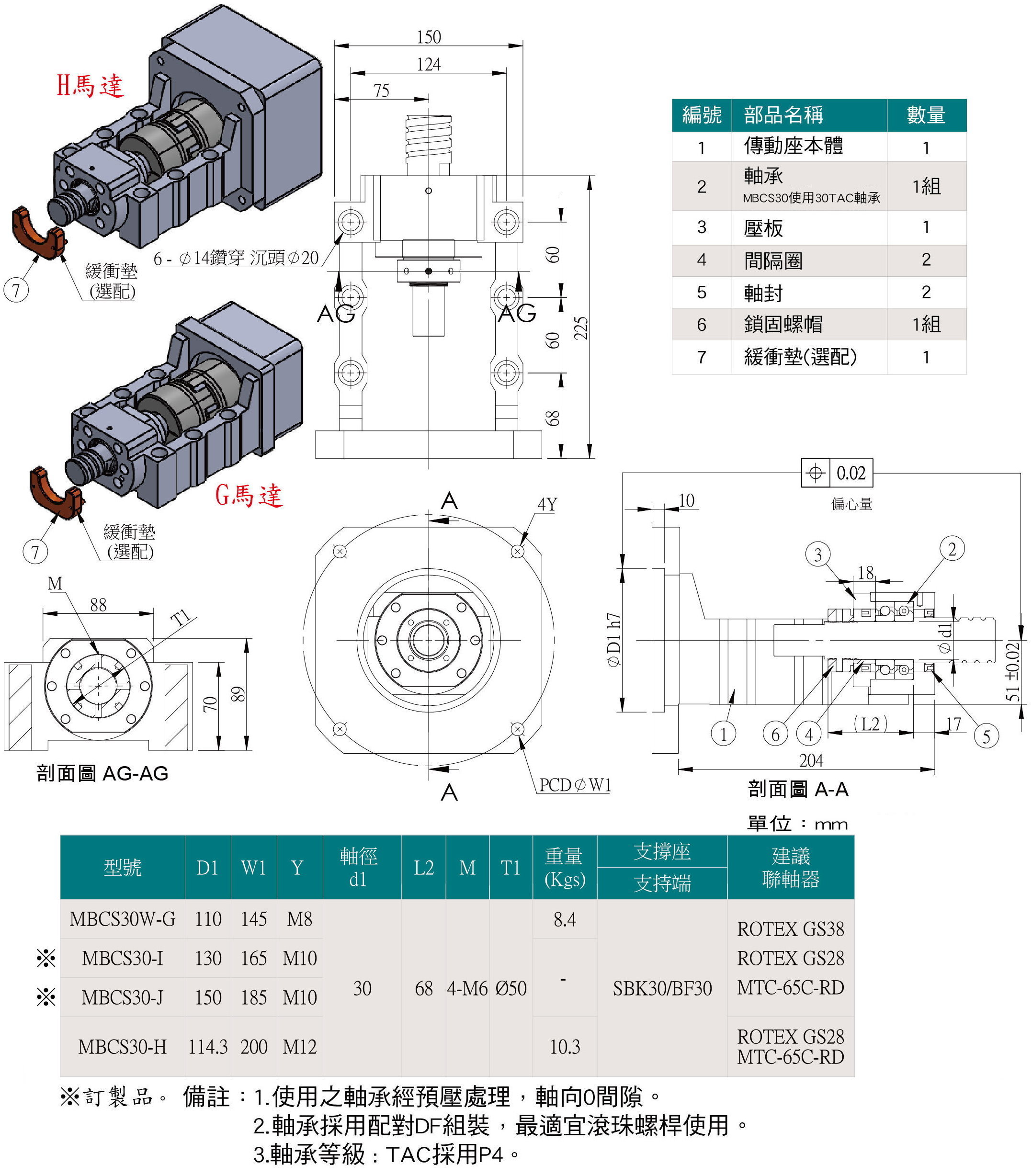 MBCS30加長