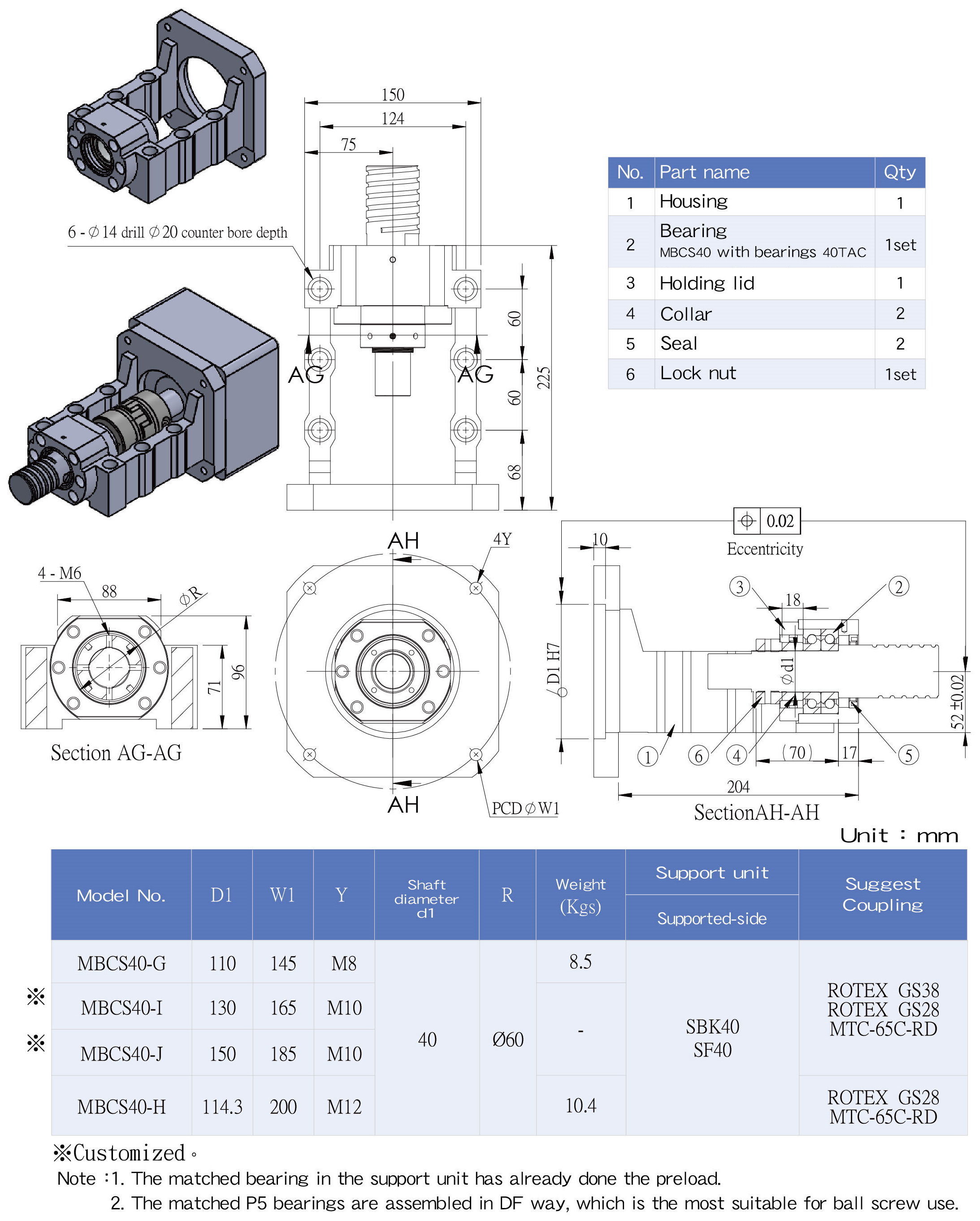 MBCS40