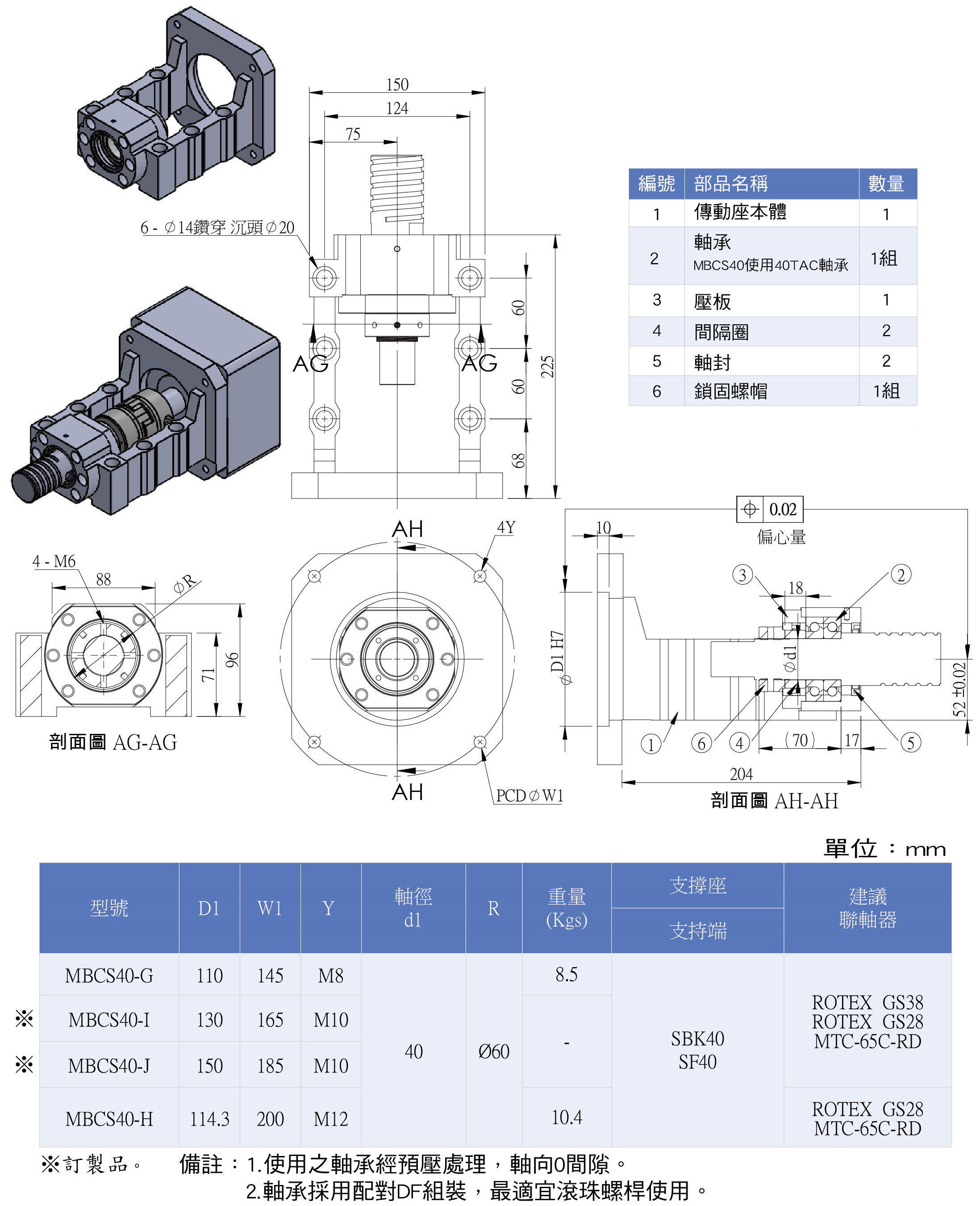 MBCS40