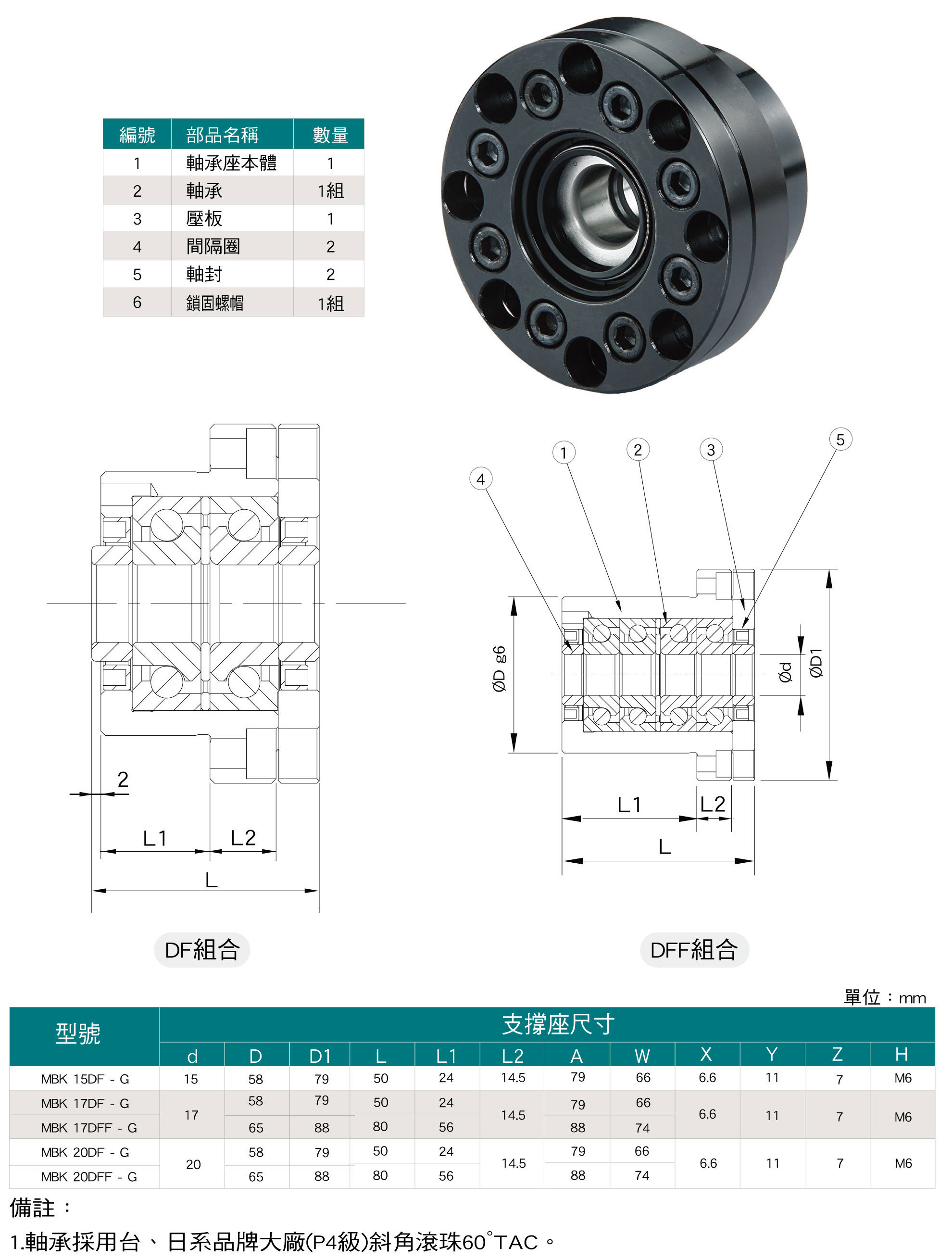 MBK20