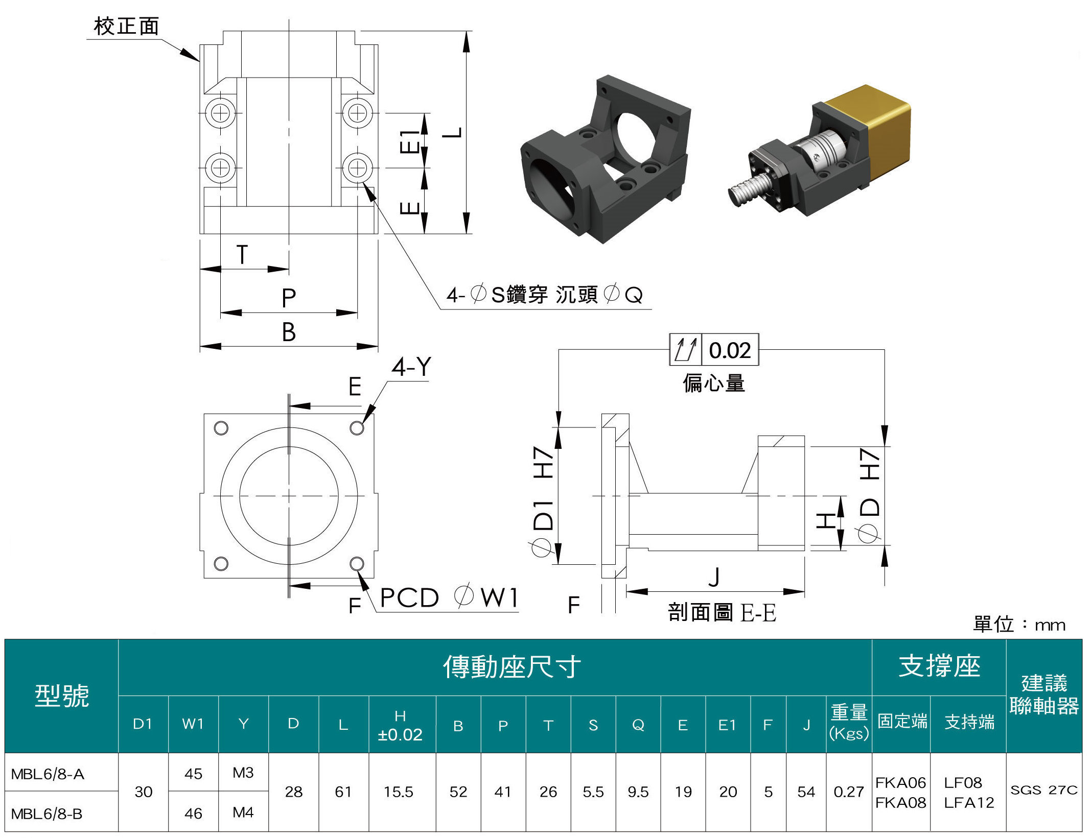 MBL6/MBL8